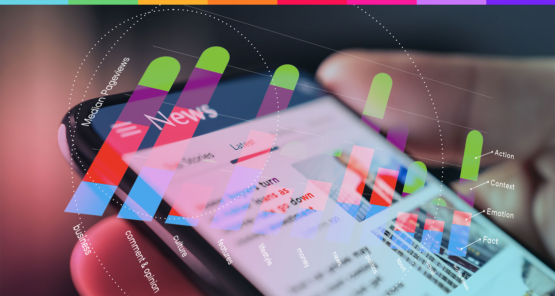Baseline audience reports contextualise current environment, provide self-assessment